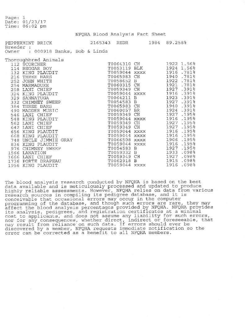 NFQHA Blood Analysis Fact Sheet Sample